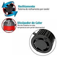 Farol LED Nano: Iluminação Potente e Segura - imagem 2
