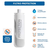 Refil IBBL CZ+7: Água Pura e Segura - imagem 2
