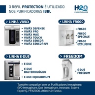 Refil IBBL Protection: Água Pura e Segura - imagem 2