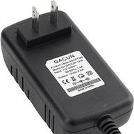 Adaptador de Energia Yetaida 12V 3A Universal: Confiabilidade e Segurança para Seus Dispositivos - imagem 4