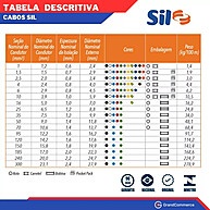 Cabo Elétrico Antichama 2,5mm: 50m de Segurança - imagem 2
