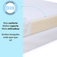 Colchonete Impermeável para Carrinho de Bebê – Conforto e Segurança - imagem 2