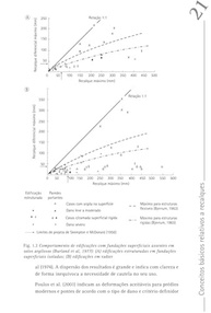 Patologia das Fundações: Guia Completo para Evitar Falhas e Garantir Segurança - imagem 5