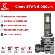 Lâmpada LED Mini: Mais Luz e Segurança! - imagem 2