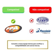 Controle Remoto PPA Zap Pop 2B Branco/Laranja - Segurança e Praticidade para seu Portão - imagem 2