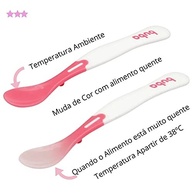 seguranca-rosa-muda-a-e-alimentar-kit-diversao-termossensivel-buba-cor-introducao-colher-na-a