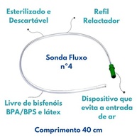 Refil com 30 Tubos Extensor para Relactação com MamaTutti – Seguro, Prático e Livre de BPA - imagem 5