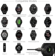 Carregador USB-C Rápido e Seguro para Garmin: Fenix, Forerunner, Vivoactive e Mais! - imagem 3
