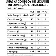 sem-25g-goodsoy-lactose-queijo-snack-gluten-legumes