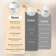 Bomba de Leite Oculta Sem Mãos QBuen - Portátil, Silenciosa e Confortável - imagem 4