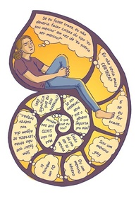 sensivel-inspiradora-queer-a-sobre-identidade-e-memorias-a-genero-hq-a