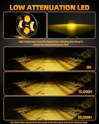 Faróis de Neblina LED Âmbar para Toyota Tacoma, Tundra, Sequoia e Solara - Visibilidade Superior - imagem 5