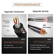 Cabo SKW 3.5mm para 2 RCA: Som Puro e Conexão Impecável para Seu Áudio - imagem 3