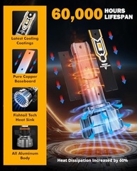 Faróis de Neblina Auxbeam 5202/5201: Ilumine Seu Caminho com Segurança e Estilo - imagem 3