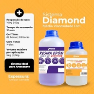 Resina Epóxi Diamond 1,42Kg: Acabamento Profissional e Brilho Intenso para Seus Projetos - imagem 3