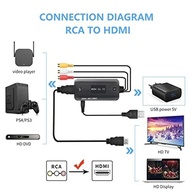seus-alta-rca-para-universal-conversor-em-hdmi-a-definicao-reviva-classicos-a