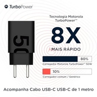 seus-carregador-original-maxima-motorola-dispositivos-para-power-velocidade-turbo-a-68w-a