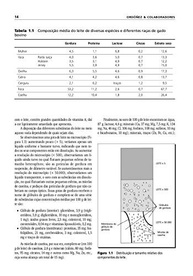 seus-de-aprofunde-tecnologia-volume-animal-2-alimentos-conhecimentos-em-a-origem-alimentos-de-a