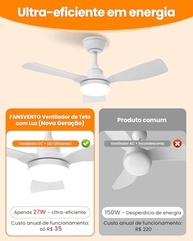 Ventilador de Teto com LED 20W, Controle Remoto, Silencioso e Moderno – 6 Velocidades, Luz Ajustável, 127-220V - imagem 5