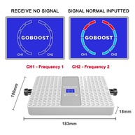 Repetidor de Sinal 4G/3G GOBOOST: Mais Cobertura! - imagem 2