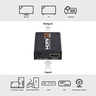Flashmen HDMI Booster 2.0: Sinal 4K 18Gbps Amplificado e Estável até 60m - imagem 4
