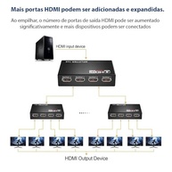 Divisor HDMI 4K 1x4: Expanda seu Sinal com Qualidade e Versatilidade - imagem 4