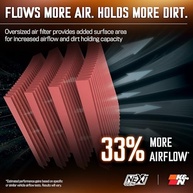 K&N NextGen Sistema de Admissão de Ar Frio para RAM 1500 2025: Potência e Performance Garantidas (50-1598) - imagem 5