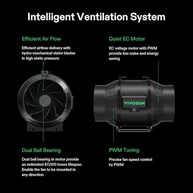 VIVOSUN Smart Air Filtration PRO T6 Kit 6" + AeroZesh T6 Fan + WiFi Controller - Sistema Completo de Ventilação e Filtração para Cultivo Indoor - imagem 5
