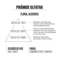 Elegance Amakha Paris: A Fragrância da Sofisticação - imagem 2