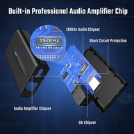 Conversor Áudio Digital para Analógico DAC 192kHz - Som Puro e Conexão Perfeita - imagem 3