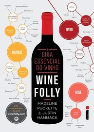 Sommelier: A Profissão do Futuro | Guia Completo de Formação Profissional - imagem 3
