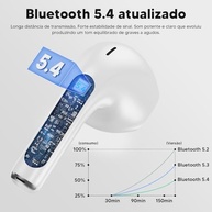 Fones de Ouvido Bluetooth Sem Fio: Liberdade Sonora com Estojo Carregador LED - imagem 4