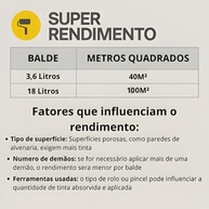Tinta Standard Rende Mais Branco Fosco Alta Cobertura Secagem Rápida para Paredes (18L) - imagem 5