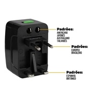Adaptador Universal Gshield Tank: Sua Conexão Global Sem Limites! - imagem 3