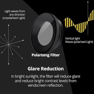 Filtro Polarizador CPL 70mai T800: Imagens Nítidas e Proteção para sua Dashcam - imagem 4