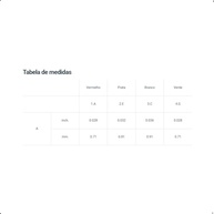 Encordoamento Ukulele Giannini Nailon Branco Soprano/Concert - Som Cristalino e Toque Suave - imagem 4