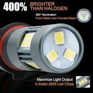 Luzes de Neblina LED HB4 9006: Iluminação Super Brilhante 6500K Branco Frio (Pacote com 2) - imagem 4