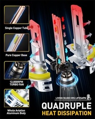Lâmpadas LED H11/H8/H9 AUXITO: Brilho Intenso 1000%, 6500K, Plug and Play - Visibilidade Superior! - imagem 5