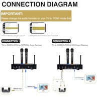 Sistema de Mixer Karaokê Sound Town SWM16-PRO: Som Impecável com Microfones Sem Fio UHF - imagem 5