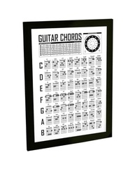 Quadro Decorativo A2 Tabela de Acordes para Violão e Guitarra - Moldura Moderna com Grampos Flexíveis - imagem 2
