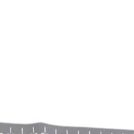 Tapete de Silicone para Massas – Antiaderente 50x40cm - imagem 1