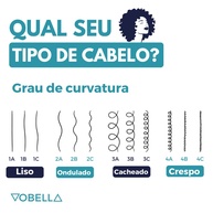 Meu Liso Salon Line: Spray Defrizante e Protetor Térmico - imagem 2