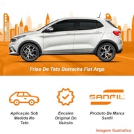Friso De Teto Borracha Lado Esquerdo Fiat Argo 2018-2022 - Proteção e Estilo - imagem 5