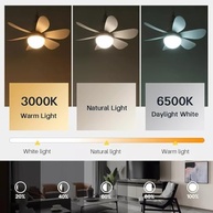 Ventilador de Teto com LED 40W e Controle Remoto - 6 Hélices Silencioso, Bivolt, Soquete E27 - imagem 3