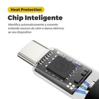 Cabo Turbo Militar Tipo C Gshield: Carregamento Rápido 3A e Durabilidade Extrema - imagem 3