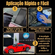 Ecotrend Cristalizador Titanium: Brilho Intenso e Proteção UV para seu Carro - Fabricado nos EUA - imagem 4