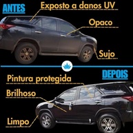 Ecotrend Cristalizador Titanium: Brilho Intenso e Proteção UV para seu Carro - Fabricado nos EUA - imagem 5