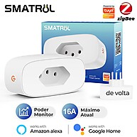 Tomada Inteligente Tuya Zigbee 16A: Economize Energia! - imagem 1
