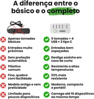 Régua de Energia Premium: 5 Tomadas, 6 USBs (C/PD), Proteção e Design Elegante - imagem 4