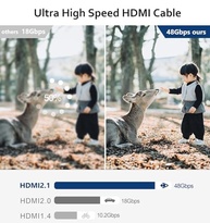 Cabo HDMI Fibra Ótica DGHUMEN 8K 30FT: Imersão Total com HDMI 2.1, 48Gbps e 8K@60Hz - imagem 3